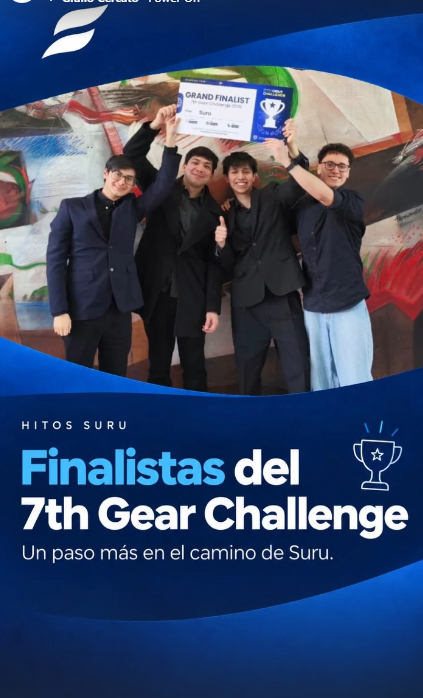 Publicación de SURU: Finalistas del 7th Gear Challenge